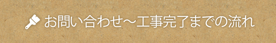 お問い合わせから工事完了までの流れ