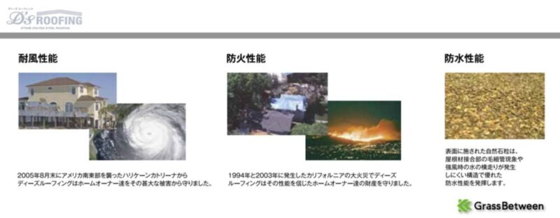 ディーズルーフィング・耐風性・防火性・防水性画像