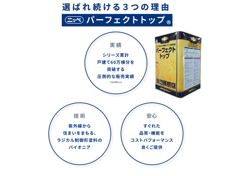 日本ペイント・パーフェクトトップ宣伝画像