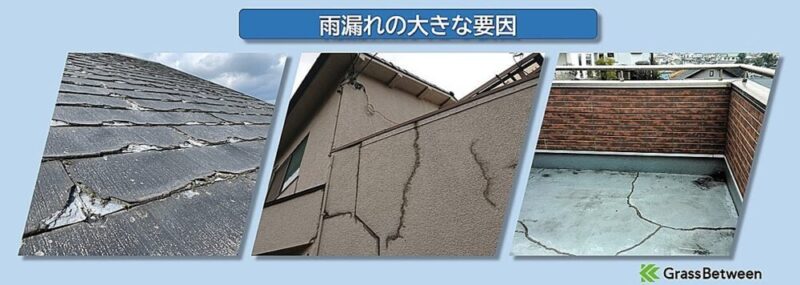 雨漏れの要因画像