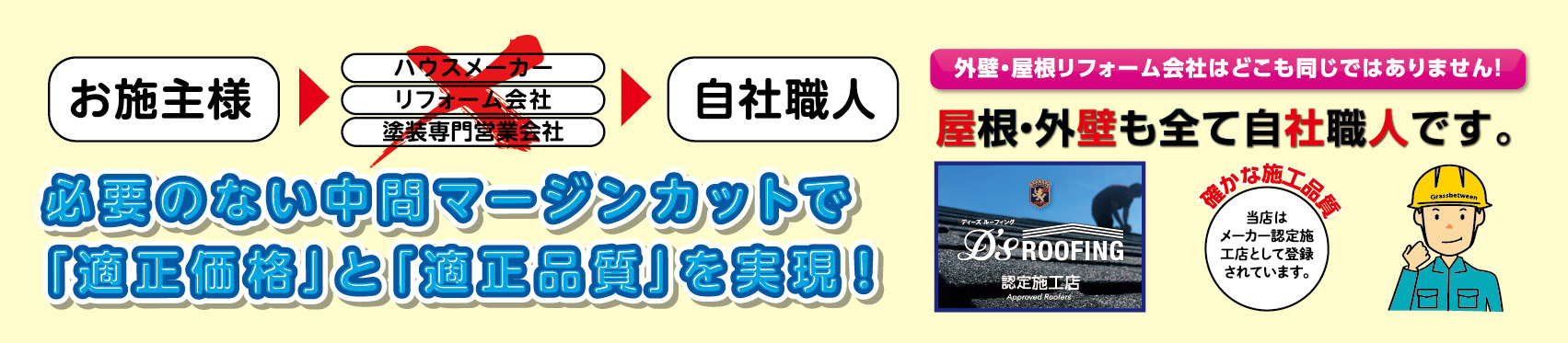 “屋根工事も外壁塗装も全て自社職人施工"