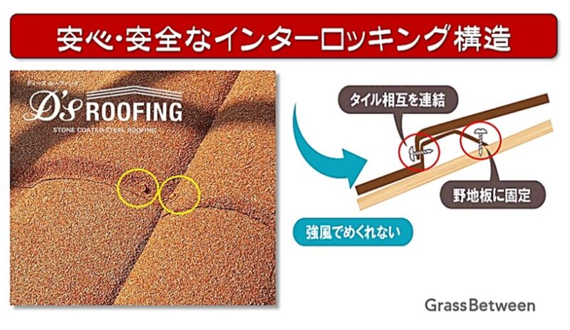 安心安全な屋根インターロッキング工法イラスト画像
