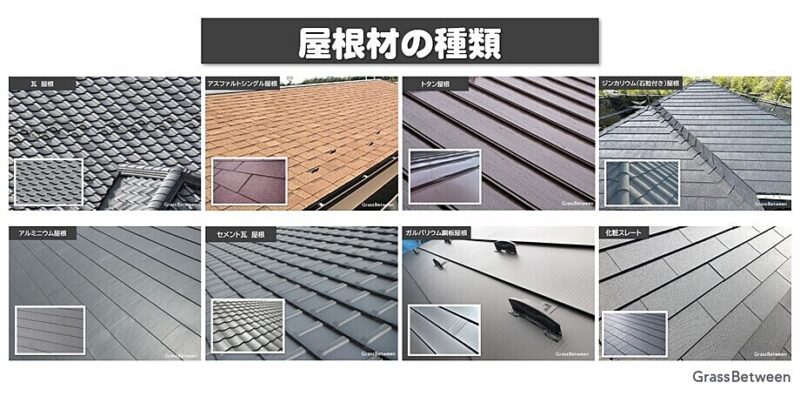 各種屋根材の画像